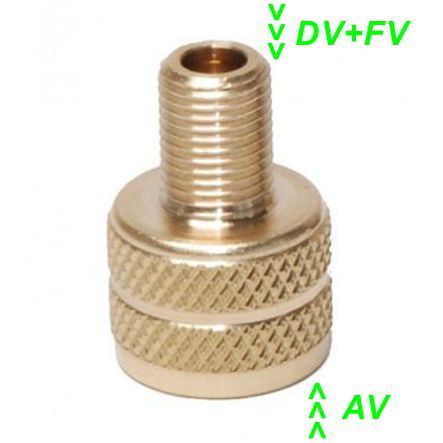 Ventil Ansatz AV auf DV