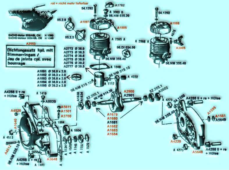 Motor 503 ABL-CH Ersatzteile Shop Balsthal Schweiz