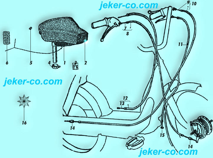 Piaggio Ciao PX bis 1999 Sattel Feder Bride Bremskabel Dekokabel Starterkabel Gaskabel Endhülse Klemschraube Kabelhülle Kabelsatz Ersatzteile