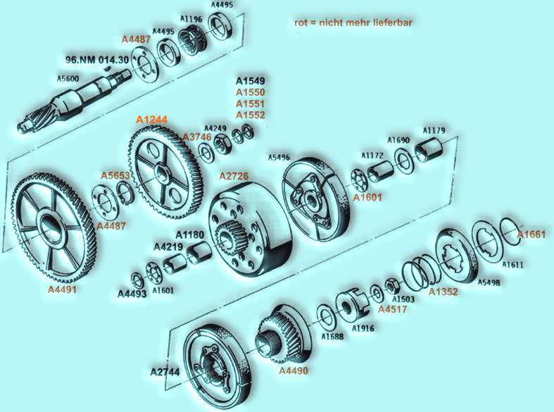 Ersatzteile Automatengetriebe Sachs 503 AB-CH ADV-CH